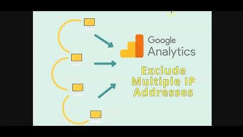 Exclude Multiple IP Addresses in Google Analytics – Step by Step Guide