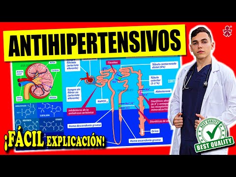 ANTIHIPERTENSIVOS : CLASIFICACIÓN