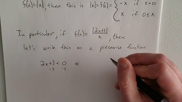 Supplemental Video- Absolute Value Function