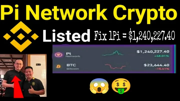 Pi Network Crypto New Update 🎉 | Binance CEO Announce Pi Listing 🤯😱 | 1Pi = $1,240,227.40 🤑🎉 #crypto