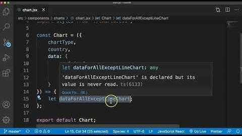 React Covid19 complete project part 6 Build your own hook  Write custom hooks. How to use Chart.js