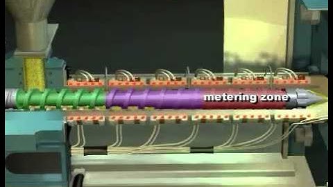 Look Inside the Molding Machine With HD 3D Animation