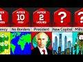 What If The World Was A Single Country What If The World Was A Single Country