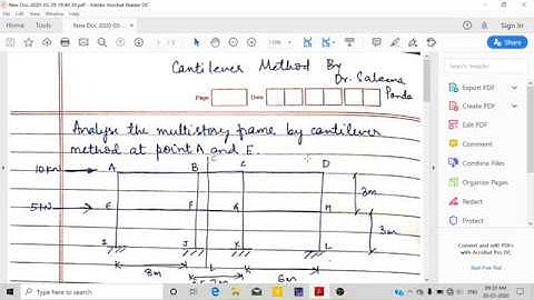Cantilever Method Example