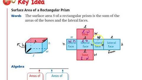 7th Grade - 9.1 (1) - Surface Area of Prisms