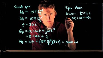 Lecture on Rotation and Rotational Kinematics 4/4