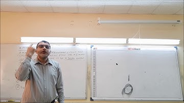 Lecture 21 Multiplexer Part 1 Dr Sari Awwad