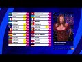 Catherine tate donna  doctor who saying allonsy at the eurovision 2023