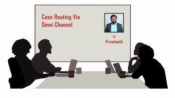 Case Routing Via Omni Channel in Salesforce