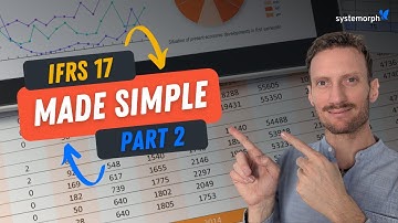 Systemorph #Techucation for IFRS17: How to read the full set of financial reports – Part 2