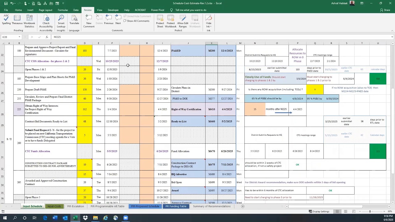 Tutorial of Schedule-Cost-Estimate Spreadsheet. This tutorial covers ...