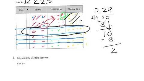 Module 1 Exit Ticket 15