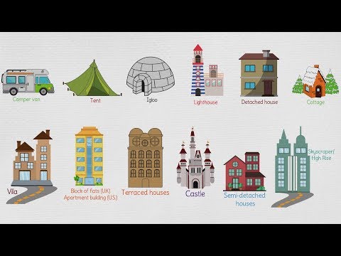 Featured image of post Types Of Houses For Kids / Learn with flashcards, games and more — for free.