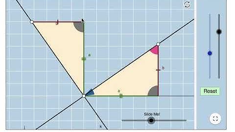 02 90Degree Rotations in the Coordinate Plane Animation