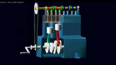 Internal Combustion Engine CAD Simulation