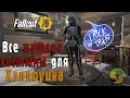 Fallout 76 | Жуткие внешки | Костюмы для празднования Хэллоуина
