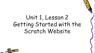 Unit 1, Lesson 2   Getting Started With Scratch
