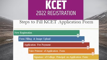 Method of filling UGCET -2022 Online Application | UGCET -2022 ಆನ್‌ಲೈನ್ ಅರ್ಜಿಯನ್ನು ಭರ್ತಿ ಮಾಡುವ ವಿಧಾನ