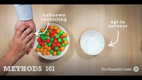 Methods 101: What are nonprobability surveys?