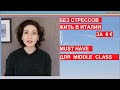 Сколько стоит жить в Италии? Как прожить за 0 евро? Какие развлечения обязательны? #267 #ElenaArna