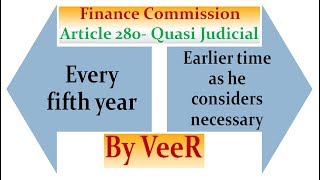 L67: वित्त आयोग | Finance Commission of India FCI | Indian Polity by Laxmikanth for UPSC CSE By VeeR