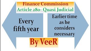 L67: वित्त आयोग | Finance Commission of India FCI | Indian Polity by Laxmikanth for UPSC CSE By VeeR