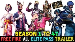 FREE FIRE ALL ELITE PASS TRAILER || FREE FIRE ALL ELITE PASS  TRAILER || ELITE ABHI