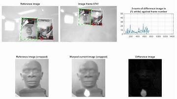 Homography estimation using SURF for point detection and matching (1st sequence))