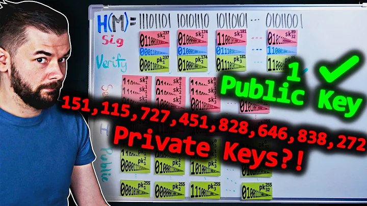 Quantum-Secure Encryption is Here. And it's WILD.