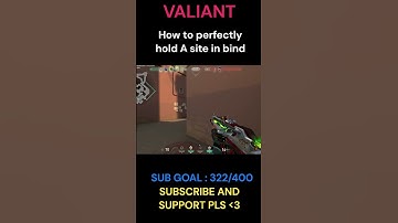 How to perfectly hold A site in bind