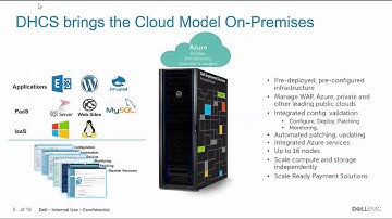 Overview of the Dell EMC Hybrid Cloud System for Microsoft