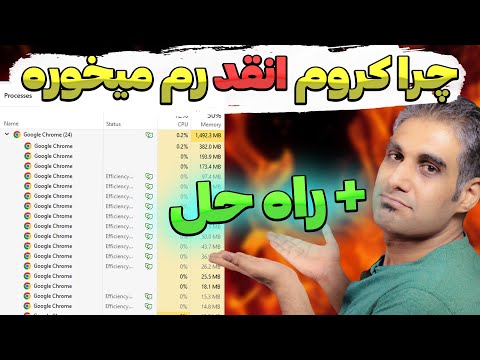 تصویری: نحوه ردیابی پروژه های متعدد در Excel در رایانه یا Mac: 13 مرحله