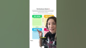 The Eisenhower Matrix ⏰