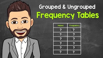 Frequency Tables Explained | How to Read Grouped and Ungrouped Frequency Tables