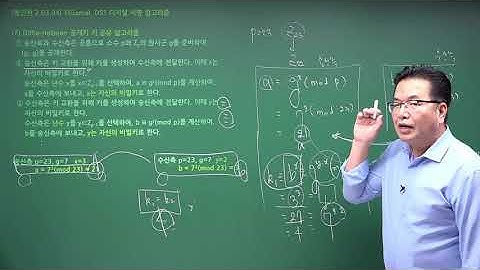 [홀인원 2.03.04] Diffie-Hellman 알고리즘