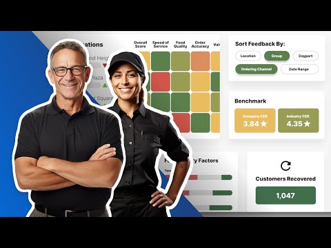 Tattle Platform Overview