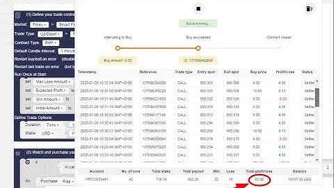download free profiltable binary bot xml 2020