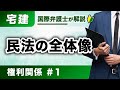 【宅建】観るだけで民法の体系が丸分かり!権利関係 第1回:民法の全体像 (K-01)
