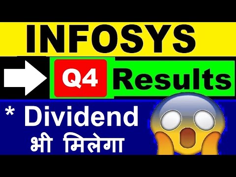 Infosys Q4 Results ( Dividend भी दिया )🔴 INFOSYS SHARE PRICE NEWS🔴 INFY Q4 RESULT 2023 ANALYSIS SMKC