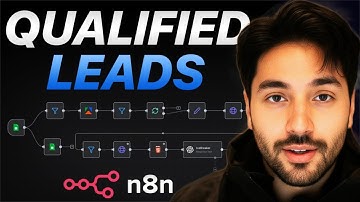 Scrape Google Maps UNLIMITED Data for FREE! (Apify + n8n Automation Tutorial)