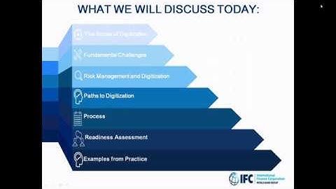 Financial Institutions and Digital Transformation Assessment Webinar