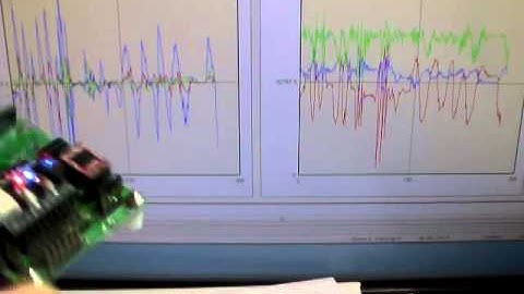 LPC812 EVM - SPI Test (6 axis Gyro/Accel Sensor SD746)