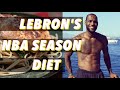 What LeBron James eats during the NBA season!!