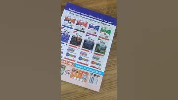 Objective Chapter Wise MCQs NTA JEE Main / BITSAT / NEET / AIIMS / Physics || Disha