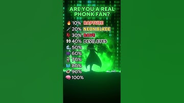 Are you a real Phonk fan?🤔