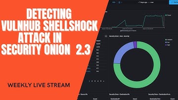 Attack and Detect : Shellshock vs NEW Security Onion LIVE | Can we detect the attack?