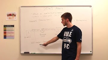 Module 7: What is distributed denial of service (DDOS) attack?