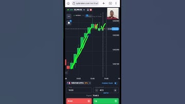 Candlestick Momentum: The ONLY Binary Options Strategy You Need! #shorts #quotex #trading