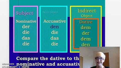 The Dative Case