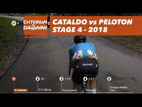 Cataldo vs. peloton - Stage 4 (Chazey-sur-Ain / Lans-en-Vercors) - Critérium du Dauphiné 2018